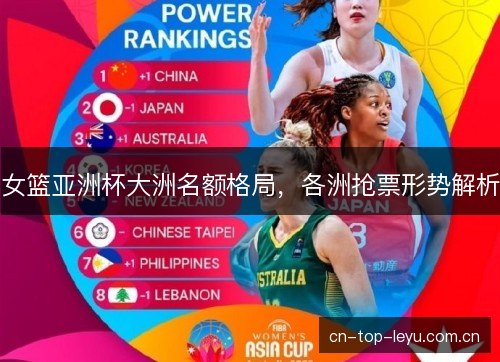 女篮亚洲杯大洲名额格局，各洲抢票形势解析
