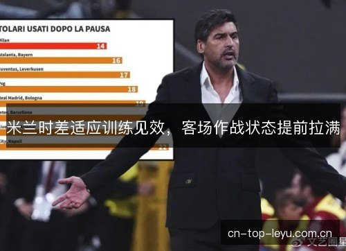 米兰时差适应训练见效，客场作战状态提前拉满